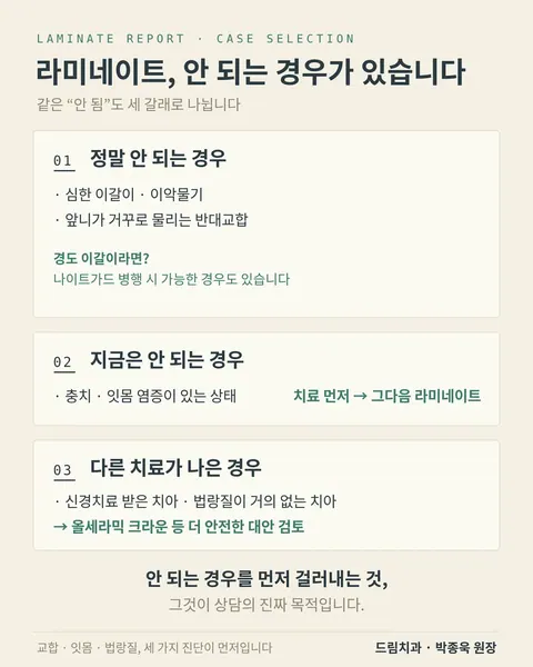 라미네이트 안되는 치아, 이런 경우는 저도 말립니다