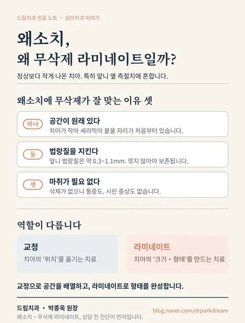 왜소치, 무삭제 라미네이트가 가장 잘 맞는 이유